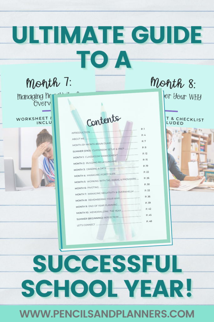 image of 3 pages from the ultimate guide to your first year teaching text overlay says ultimate guide to a successful school year pages say month 7 managing negativity and overwhelm month 8 remember your why and the table of contents in the forefront