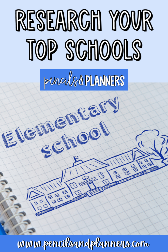 text at the top of the image says research your top schools the image is of an elementary school sketched in blue ballpoint ink and the words elementary school above the sketch in block letters